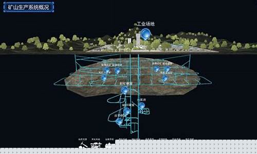 矿山开采生产分析报告(矿山开采设计与开发利用方案)_https://www.hhem8.com_深交所_第1张