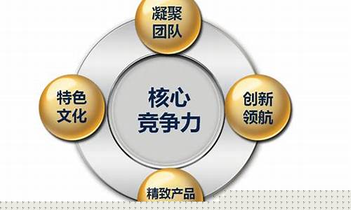 企业核心竞争力论文(企业核心竞争力论文参考文献)_https://www.hhem8.com_北交所_第1张
