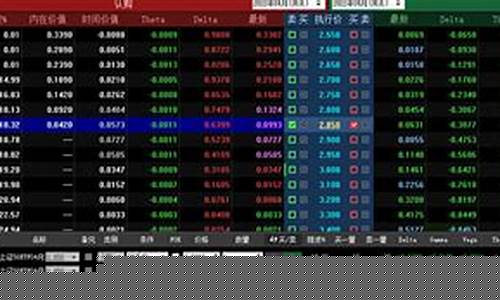 IH期货消息(期货消息app)_https://www.hhem8.com_深交所_第1张