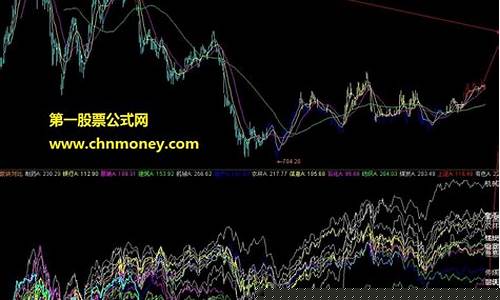 板块指数k线在哪里查看(板块指数代码大全)_https://www.hhem8.com_北交所_第1张