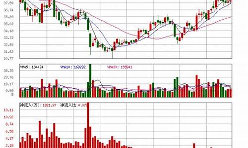 欧菲光股票股吧同花顺圈子(欧菲光股吧东方财富网)_https://www.hhem8.com_创业板_第1张