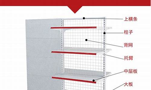超市货架尺寸规格(超市货架尺寸规格标准施工图)_https://www.hhem8.com_科创板_第1张