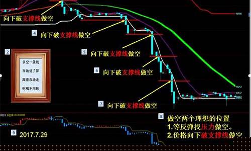 4.15期货交易行情(pvc期货行情)_https://www.hhem8.com_深交所_第1张