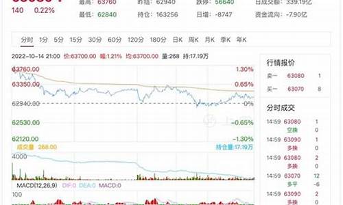 沪铜期货2104行情(沪铜期货报价)_https://www.hhem8.com_上交所_第1张