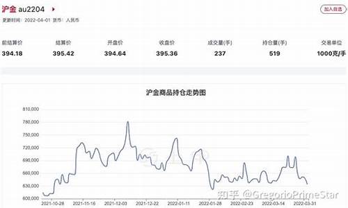 国内辣椒期货实时行情分析(中国辣椒网辣椒价格和行情)_https://www.hhem8.com_北交所_第1张