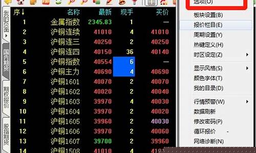 电脑版期货行情网页(电脑看期货行情用什么软件)_https://www.hhem8.com_创业板_第1张