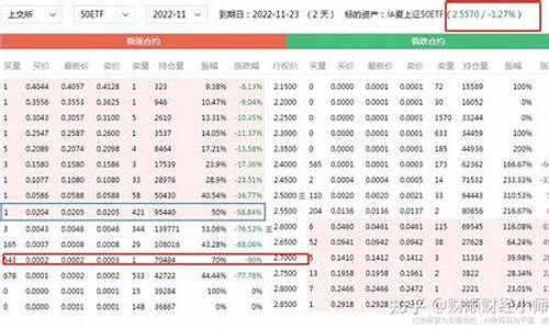 合发1万50期权股能卖多少钱(合发上市一万可分红多少钱)_https://www.hhem8.com_上交所_第1张