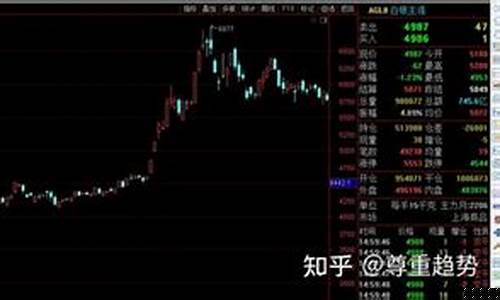 期货爆仓被砍(期货爆仓被砍单的原因)_https://www.hhem8.com_北交所_第1张