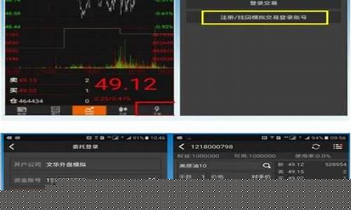 期货模拟交易实时行情指数(期货 模拟 app)_https://www.hhem8.com_上交所_第1张