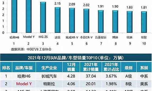 国际能源汽车期货行情最新_https://www.hhem8.com_创业板_第1张