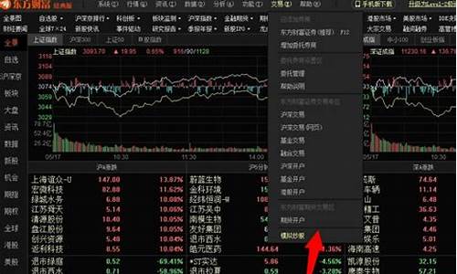 初次炒股应该怎么做(第一步怎么弄)_https://www.hhem8.com_深交所_第1张
