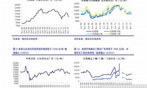 废铜价沪铜期货今日行情(今日铜价沪铜期货今日行情)_https://www.hhem8.com_深交所_第1张