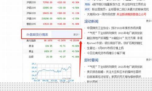 pta新浪期货行情(PTA期货行情实时行情)_https://www.hhem8.com_创业板_第1张