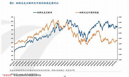 国际粮食期货最新消息行情(国际粮食价格行情查询)_https://www.hhem8.com_创业板_第1张