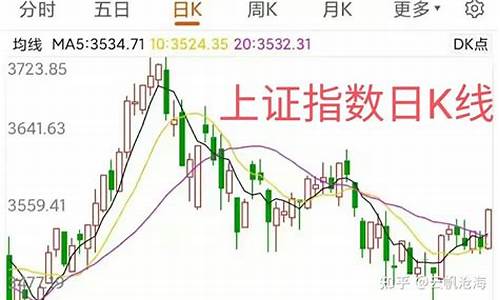 明天股市走势预测最新(明天股市走势预测最新走势)_https://www.hhem8.com_北交所_第1张