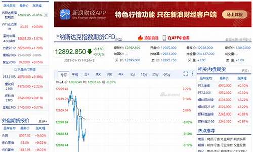 十债期货指数实时行情(期货十债多少钱一手)_https://www.hhem8.com_上交所_第1张