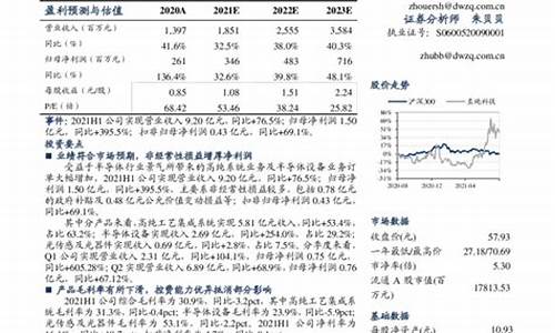 2021年半导体中报预增(半导体业绩增长)_https://www.hhem8.com_北交所_第1张