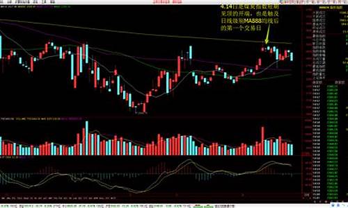 扬州金融期货行情在哪看_https://www.hhem8.com_科创板_第1张