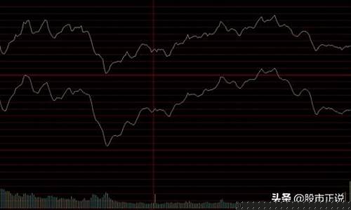 大盘指数上的两根线(大盘指数的两根线代表什么)_https://www.hhem8.com_北交所_第1张