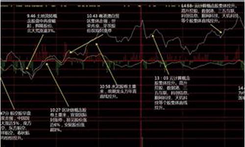 a股 板块轮动(a股板块轮动周期)_https://www.hhem8.com_深交所_第1张