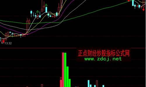 300043资金流向(300042资金流向)_https://www.hhem8.com_上交所_第1张