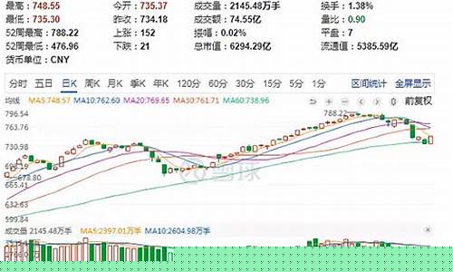 2021年st板块(年底st板块)_https://www.hhem8.com_科创板_第1张