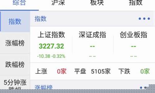 东北证券大智慧手机版(东北证券大智慧免费下载)_https://www.hhem8.com_北交所_第1张