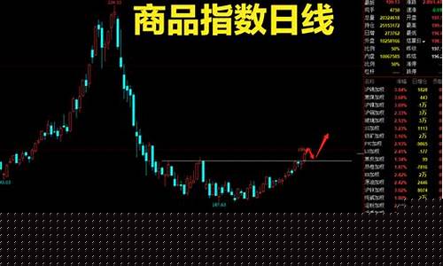 今日铁矿期货最新行情(今日铁矿期货价格)_https://www.hhem8.com_北交所_第1张