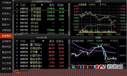 东方财富期货L2行情页面(东方财富期货l2行情页面在哪)_https://www.hhem8.com_上交所_第1张