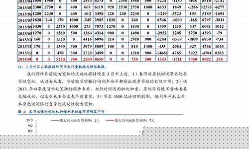 pvc树脂期货价格行情7日(pvc树脂期货价格走势图)_https://www.hhem8.com_深交所_第1张