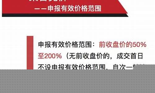 新三板集合竞价规则详解最新(新三板交易集合竞价新规)_https://www.hhem8.com_北交所_第1张