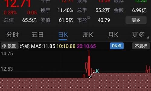 东方财富动态板块设置怎么设置(东方财富版面设置)_https://www.hhem8.com_深交所_第1张