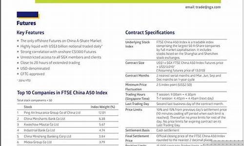 新加坡期货最新行情(纯碱期货最新行情)_https://www.hhem8.com_上交所_第1张