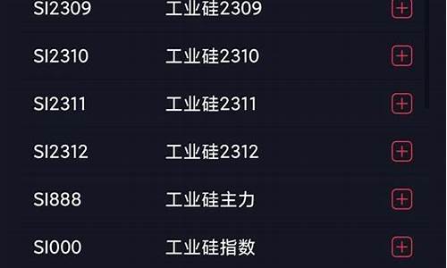 余姚工业品期货行情回顾_https://www.hhem8.com_北交所_第1张
