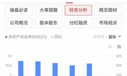 550002分红记录(050009分红记录)_https://www.hhem8.com_北交所_第1张