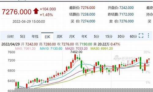 安徽疫情期货行情如何(安徽 期货公司)_https://www.hhem8.com_创业板_第1张