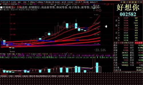 现在股市直播间(现在股市直播间怎么进)_https://www.hhem8.com_科创板_第1张