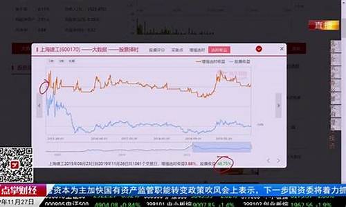 财经直播商业逻辑(财经直播商业逻辑是什么)_https://www.hhem8.com_深交所_第1张