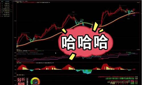 期货原油黄金直播平台有哪些(原油期货直播)_https://www.hhem8.com_科创板_第1张