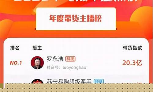 期货直播平台排名榜前十名有哪些(权威期货直播)_https://www.hhem8.com_科创板_第1张
