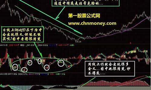 炒股心得总结简单(炒股心得分享)_https://www.hhem8.com_北交所_第1张