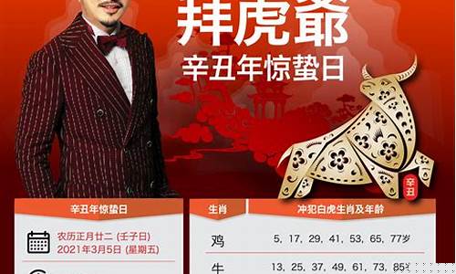 虎爷直播期货(虎爷直播期货是真的吗)_https://www.hhem8.com_科创板_第1张
