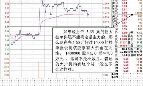 0基础股票初学者入门(股票基础入门书籍)_https://www.hhem8.com_深交所_第1张