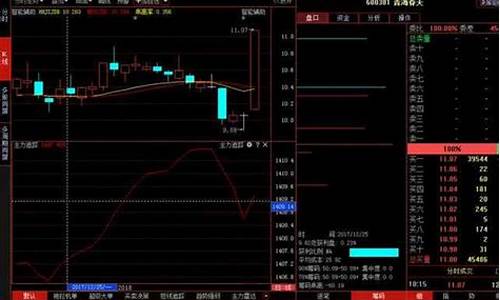 青海春天股市直播(青海春天股市行情)_https://www.hhem8.com_上交所_第1张