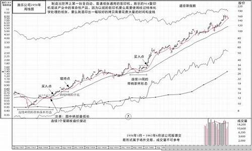 笑傲股市直播室 在线直播(笑傲股市直播室在线直播)_https://www.hhem8.com_北交所_第1张