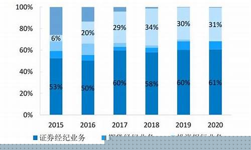 人工智能绝对龙头(人工智能绝对龙头股票)_https://www.hhem8.com_深交所_第1张