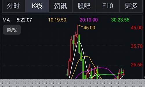 新乡人股市直播在哪看啊(电脑直播大盘哪里看)_https://www.hhem8.com_深交所_第1张