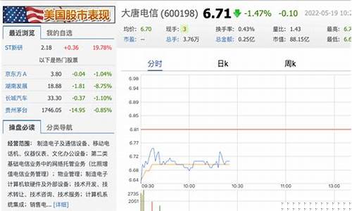 最新的概念板块股票有哪些(新型概念股)_https://www.hhem8.com_深交所_第1张