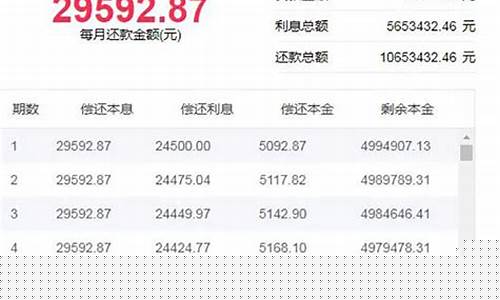 中信银行最新政策(中信银行最近消息)_https://www.hhem8.com_科创板_第1张
