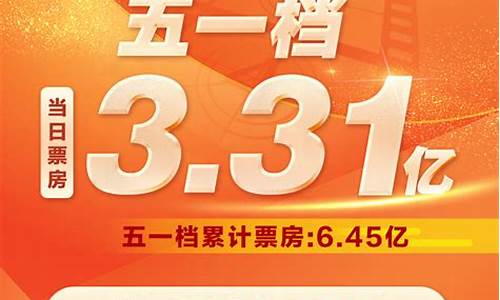 电影逆跌的股票市场表现(什么叫电影逆跌)_https://www.hhem8.com_上交所_第1张